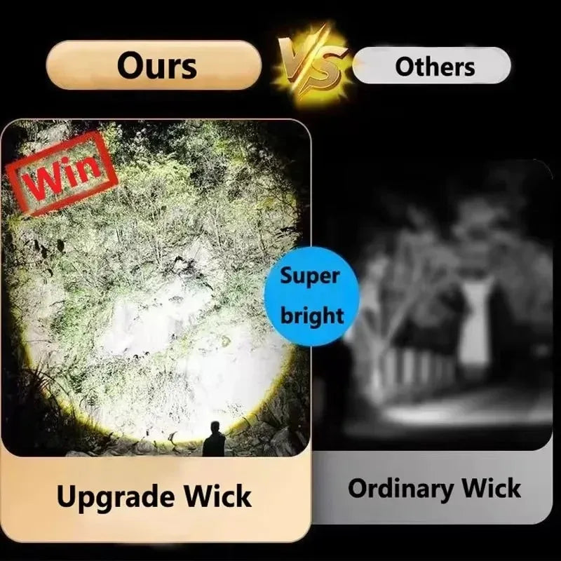 Super Bright COB LED Flashlight TYPE-C Rechargeable Zoomable With Side Light Waterproof Torch Camping Hiking Emergency Outdoor