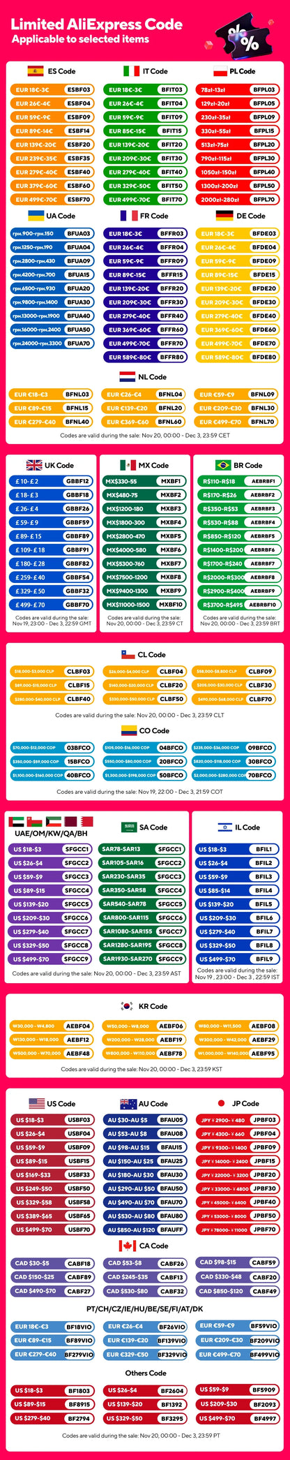Super Bright COB LED Flashlight TYPE-C Rechargeable Zoomable With Side Light Waterproof Torch Camping Hiking Emergency Outdoor